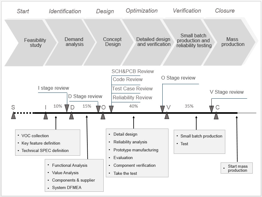 xcpdr-img1.jpg